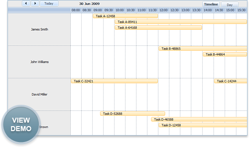 timeline view asp.net scheduler